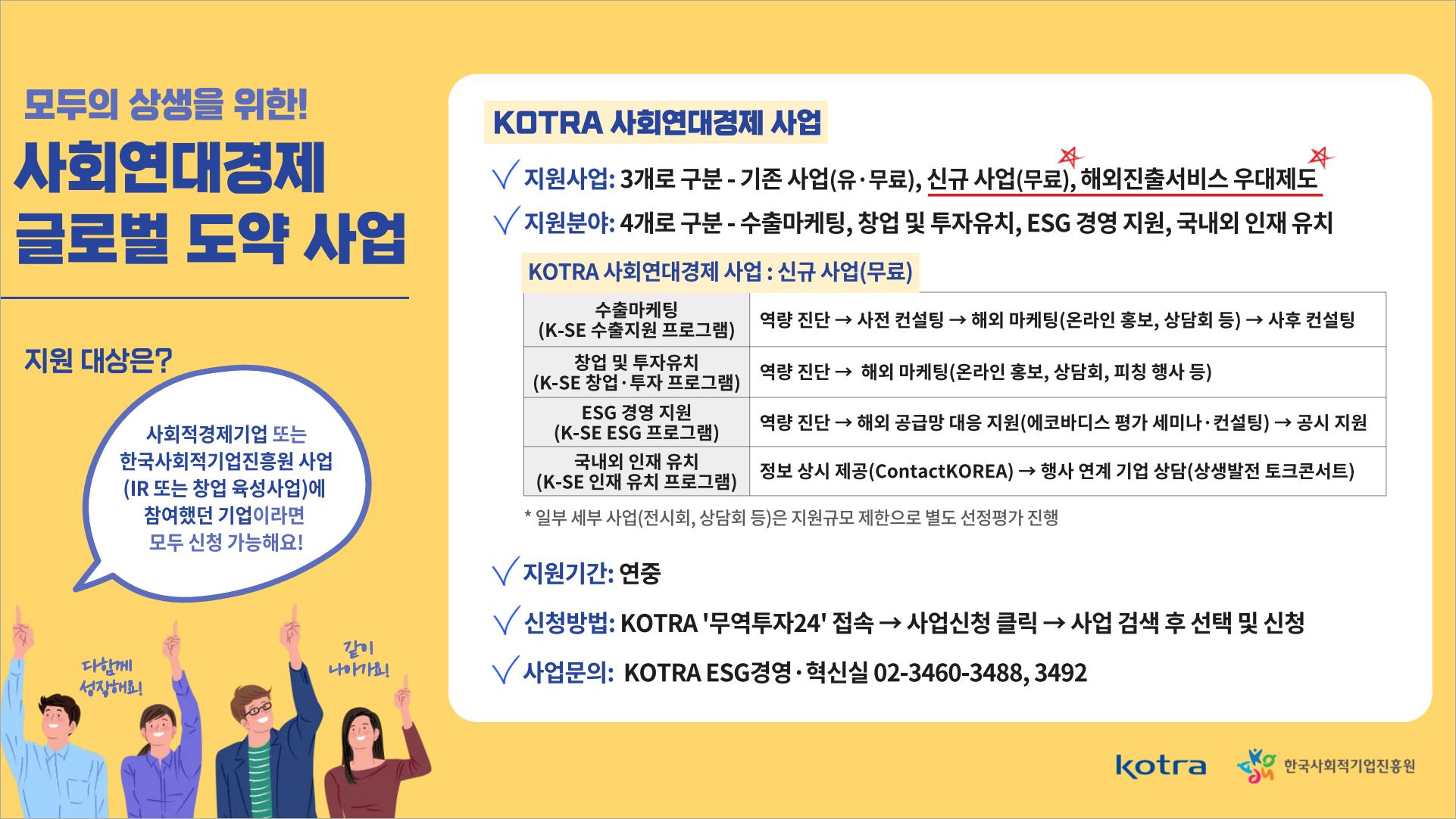 '(진흥원, 대한무역투자진흥공사(코트라))KOTRA 사회연대경제 글로벌 도약 지원사업' 이미지 1 / 1